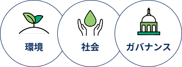 環境・社会・ガバナンス