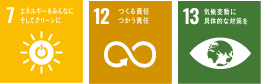 SDGs 7・12・13