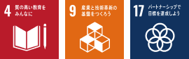 SDGs 4・9・17